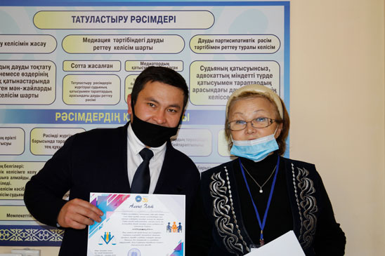 Инструмент для трансформации конфликта 